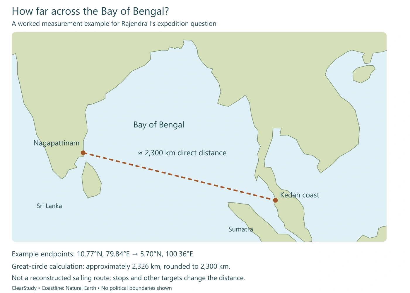 Map showing an illustrative direct distance of about 2300 kilometres from Nagapattinam to the Kedah coast