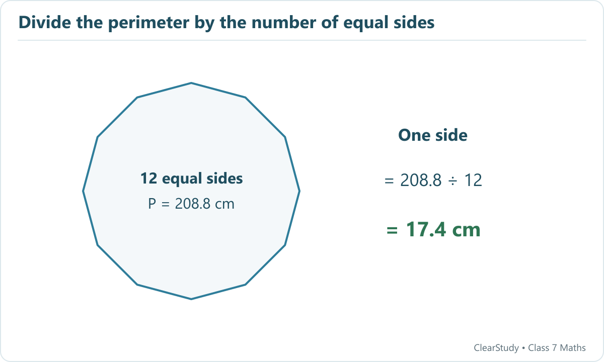 A regular twelve-sided polygon with perimeter 208.8 cm has side length 208.8÷12=17.4 cm.