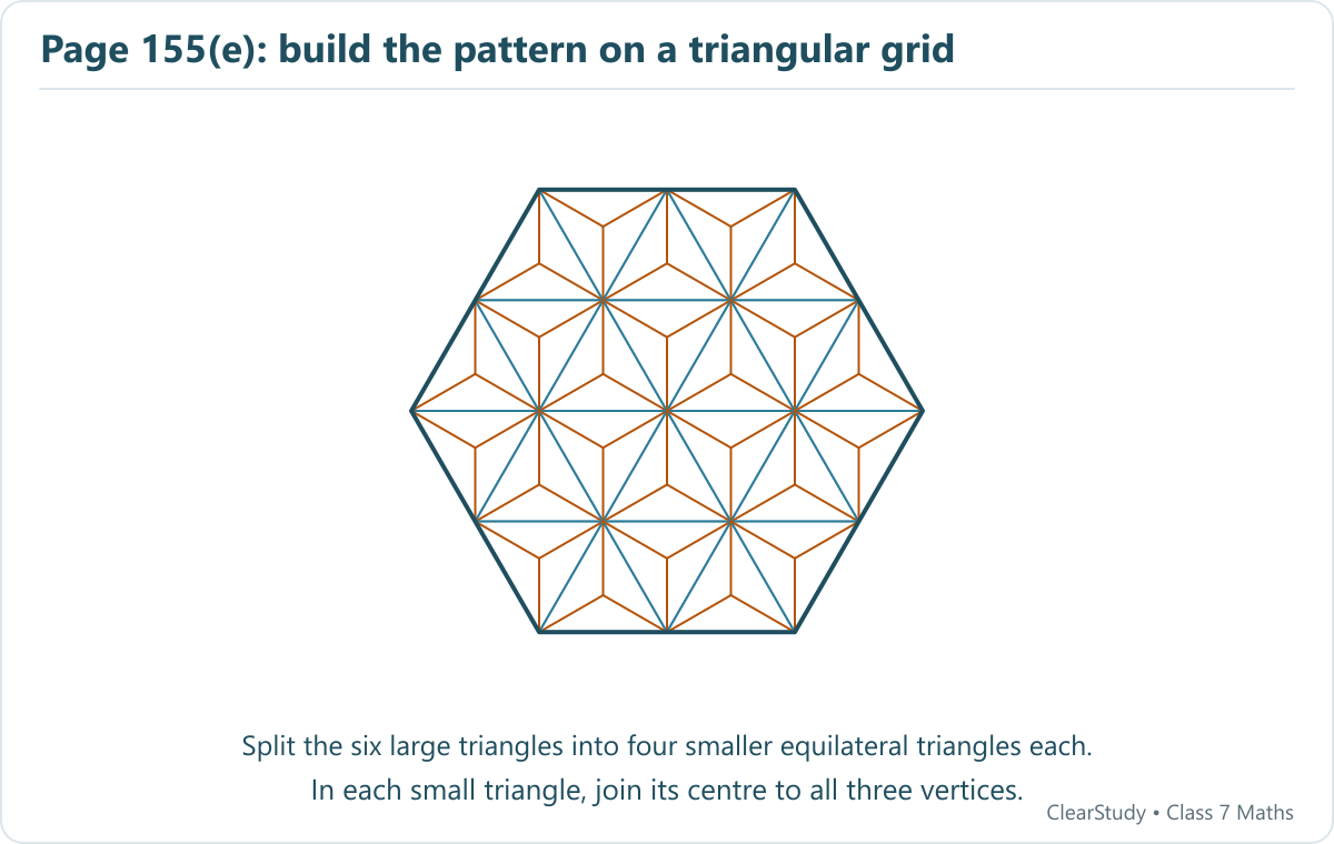 A regular hexagon is divided into 24 small equilateral triangles. Joining each small triangle centre to its vertices reproduces the repeated three-arm motif.