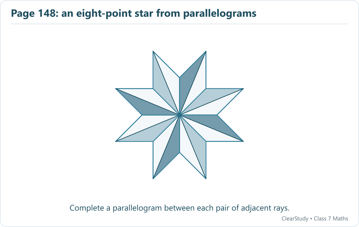 Eight equally spaced inner points surround O. Through adjacent points draw parallels to the opposite radial segment; their intersection gives each outer tip. Join tips to O and shade alternate halves.