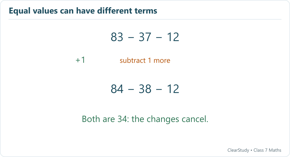 Increasing both the starting number and the subtracted number by one leaves the difference unchanged.
