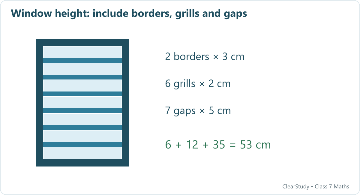 The window has two 3 cm borders, six 2 cm grills and seven 5 cm gaps. Total height = 2 × 3 + 6 × 2 + 7 × 5 = 53 cm.