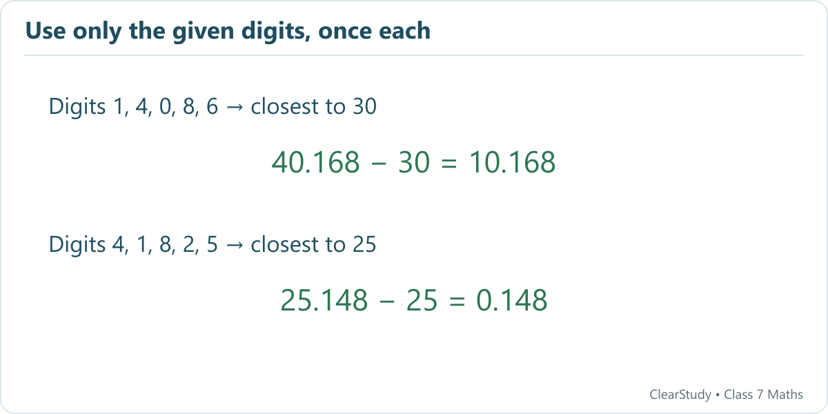 The closest allowed decimals are 40.168 to 30 and 25.148 to 25; each uses exactly the five supplied digits.