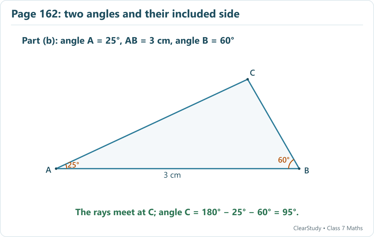 Part b: draw AB=3 cm and rays making angles 25 and 60 degrees on the same side of AB. Their intersection is C, whose angle is 95 degrees.