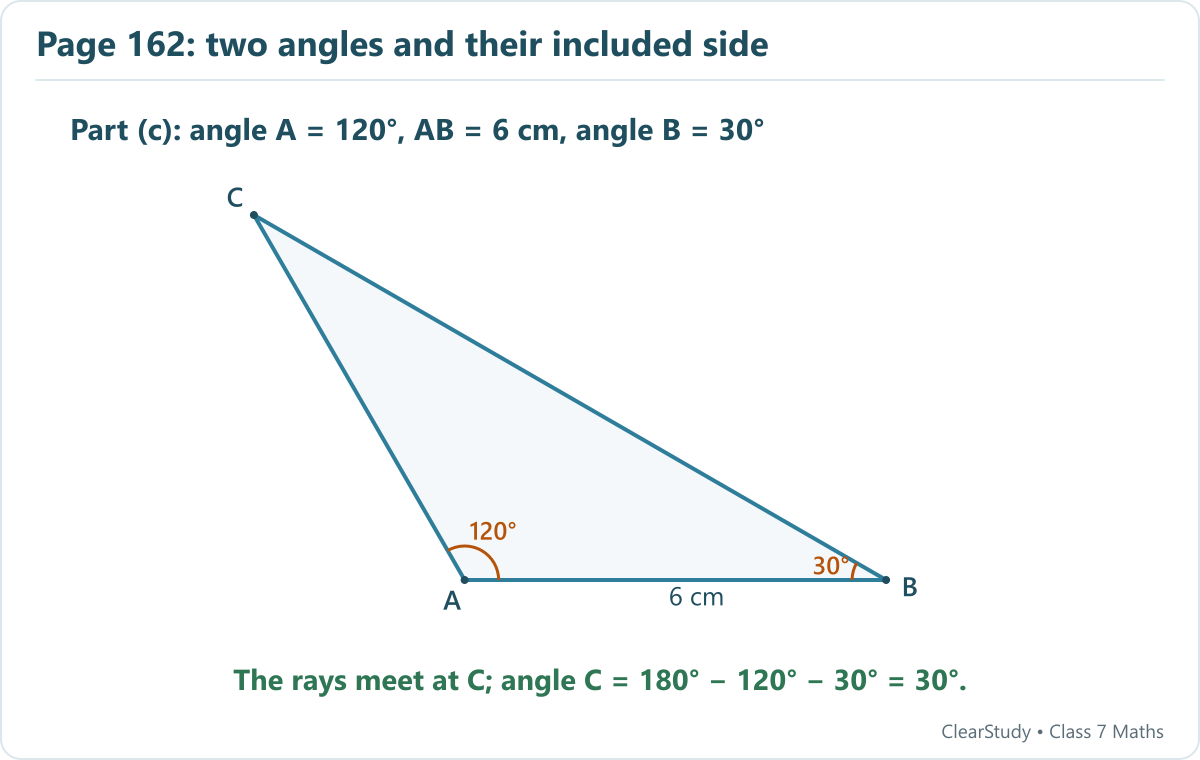 Part c: draw AB=6 cm and rays making angles 120 and 30 degrees on the same side of AB. Their intersection is C, whose angle is 30 degrees.