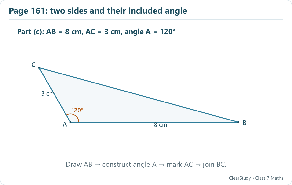 Part c: AB=8 cm, AC=3 cm and angle A=120 degrees. Join C to B after marking C on the angle arm.