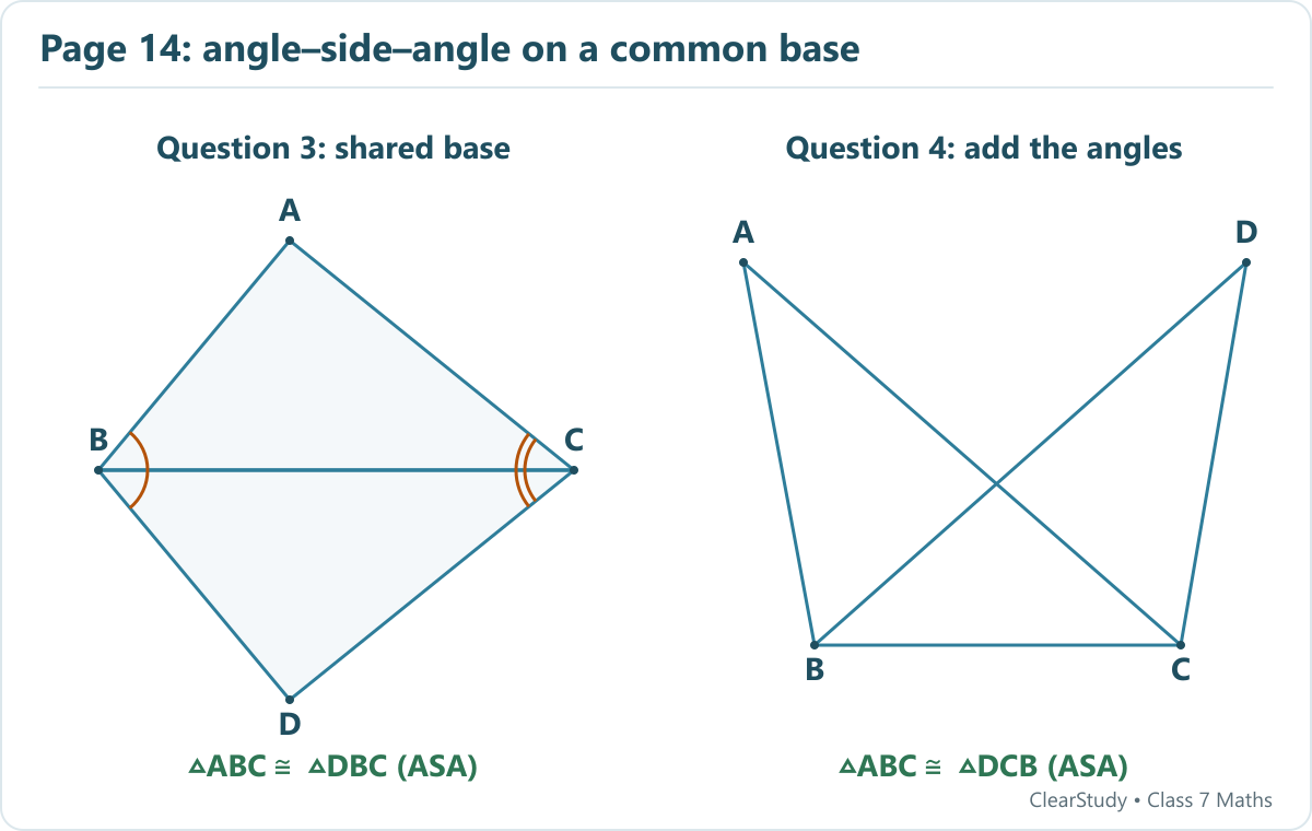Left: equal angles at B and C and common BC give ABC congruent to DBC. Right: adding the given angles gives ABC=DCB; with ACB=DBC and common BC, ABC is congruent to DCB.
