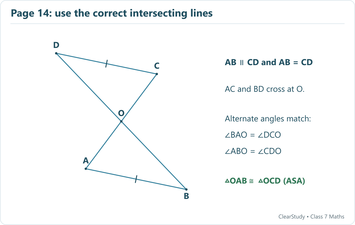 AC and BD intersect at O, while AB and CD are parallel. Alternate angles and AB=CD give OAB congruent to OCD by ASA. Thus OA=OC and OB=OD.