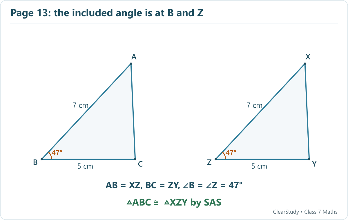 The 7 cm sides are AB and XZ; the 5 cm sides are BC and ZY. The included 47-degree angles are B and Z, so ABC is congruent to XZY.