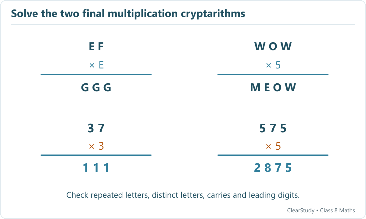 EF times E equals GGG becomes 37 times 3 equals 111. WOW times 5 equals MEOW becomes 575 times 5 equals 2875.
