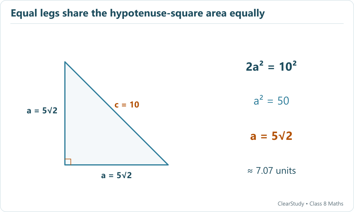 A right isosceles triangle has hypotenuse ten and both legs five root two, approximately seven point zero seven.
