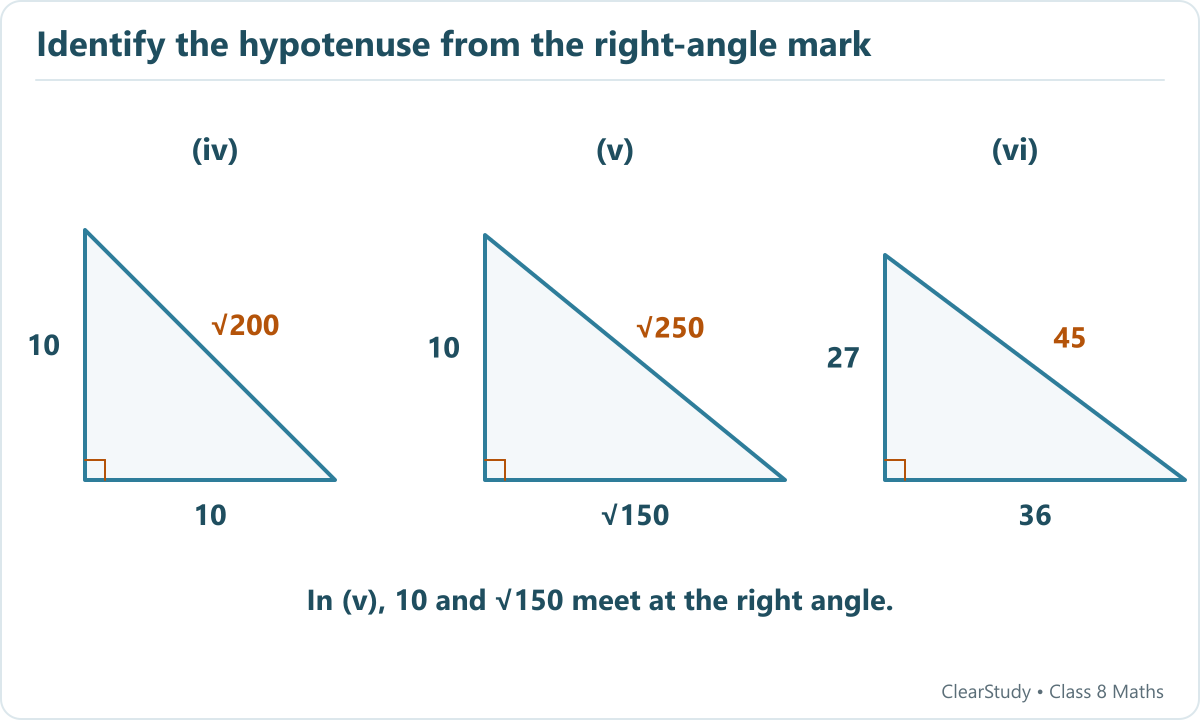 Three right triangles show legs ten and ten with hypotenuse root two hundred; legs ten and root one hundred fifty with hypotenuse root two hundred fifty; legs twenty-seven and thirty-six with hypotenuse forty-five.